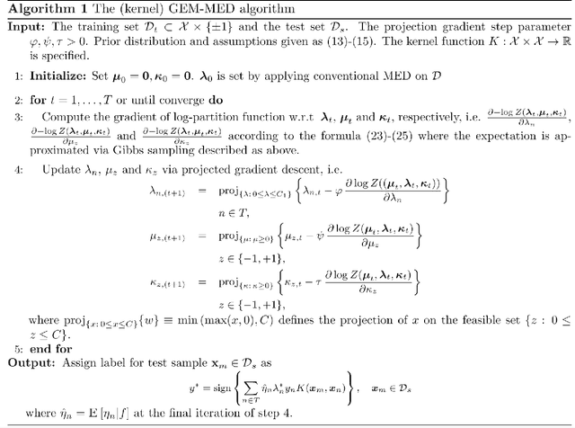 Figure 4 for Robust training on approximated minimal-entropy set