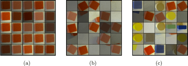 Figure 3 for Learning to Grasp from a Single Demonstration