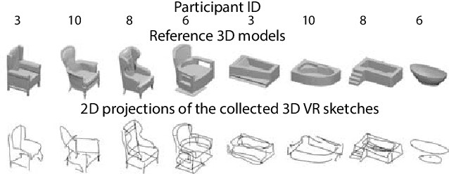Figure 1 for Towards 3D VR-Sketch to 3D Shape Retrieval