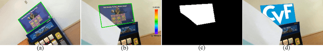 Figure 1 for HVC-Net: Unifying Homography, Visibility, and Confidence Learning for Planar Object Tracking