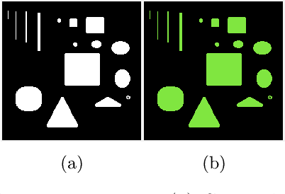Figure 1 for A Smoothing and Thresholding Image Segmentation Framework with Weighted Anisotropic-Isotropic Total Variation
