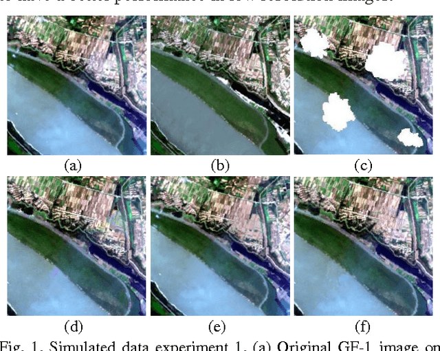 Figure 3 for Correction of "Cloud Removal By Fusing Multi-Source and Multi-Temporal Images"