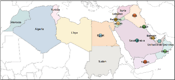 Figure 1 for NADI 2022: The Third Nuanced Arabic Dialect Identification Shared Task