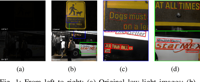 Figure 1 for Extremely Low-light Image Enhancement with Scene Text Restoration