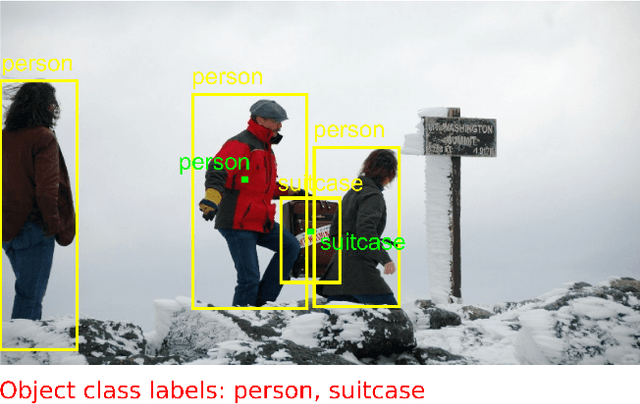 Figure 1 for Fast Object Class Labelling via Speech
