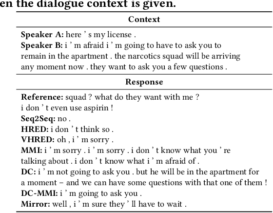 Figure 4 for Improving Response Quality with Backward Reasoning in Open-domain Dialogue Systems