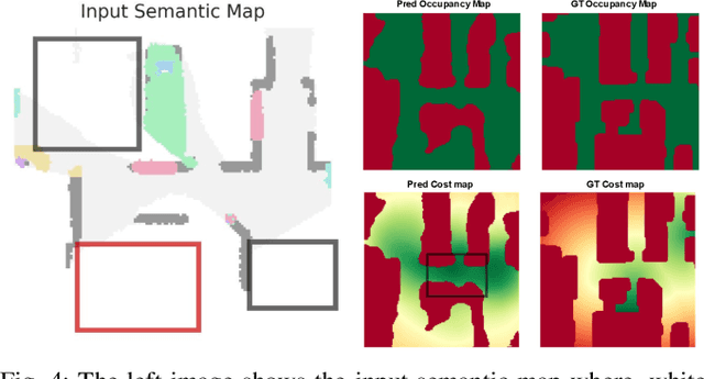 Figure 4 for Predicting Dense and Context-aware Cost Maps for Semantic Robot Navigation