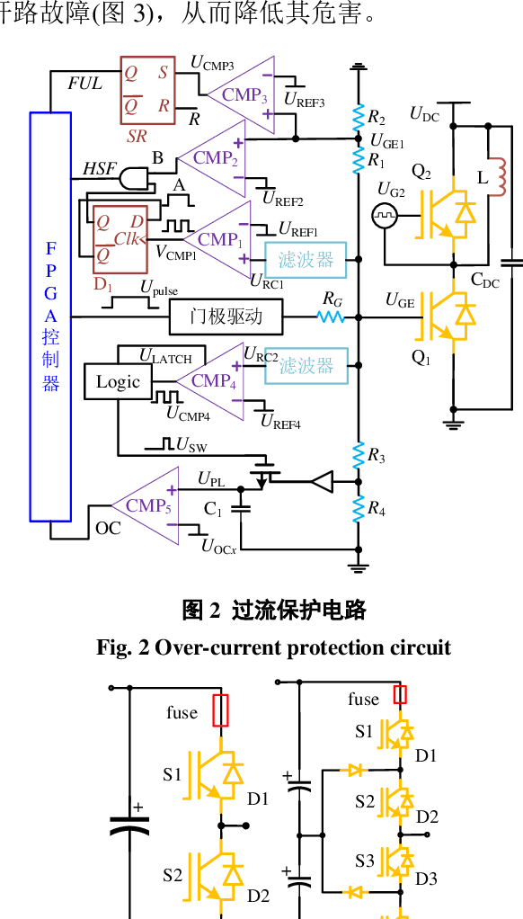 Figure 2 for Review for AI-based Open-Circuit Faults Diagnosis Methods in Power Electronics Converters