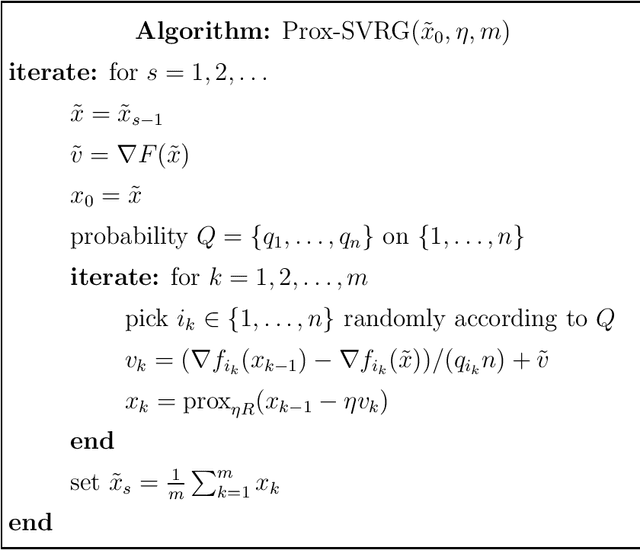 Figure 1 for A Proximal Stochastic Gradient Method with Progressive Variance Reduction