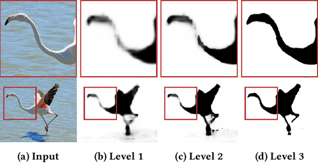 Figure 3 for Water Simulation and Rendering from a Still Photograph