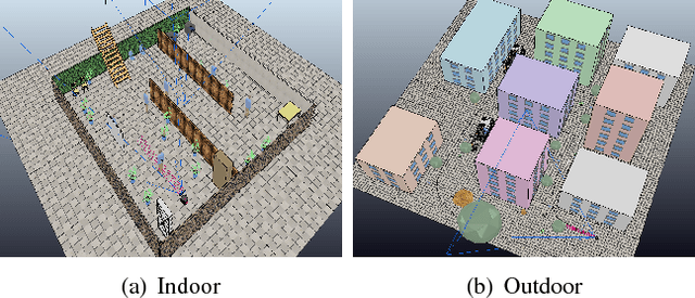 Figure 4 for Real-time 3D Human Tracking for Mobile Robots with Multisensors