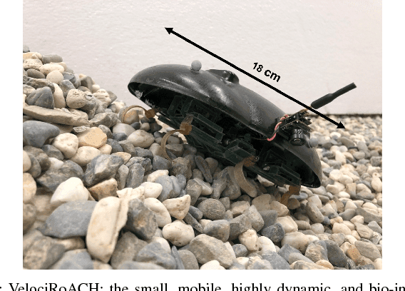 Figure 1 for Learning Image-Conditioned Dynamics Models for Control of Under-actuated Legged Millirobots