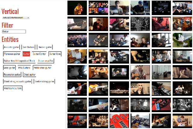 Figure 1 for YouTube-8M: A Large-Scale Video Classification Benchmark