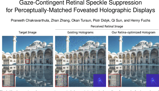 Figure 1 for Gaze-Contingent Retinal Speckle Suppression for Perceptually-Matched Foveated Holographic Displays