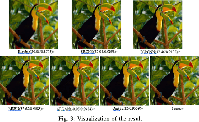 Figure 3 for Super-Resolution Image Reconstruction Based on Self-Calibrated Convolutional GAN