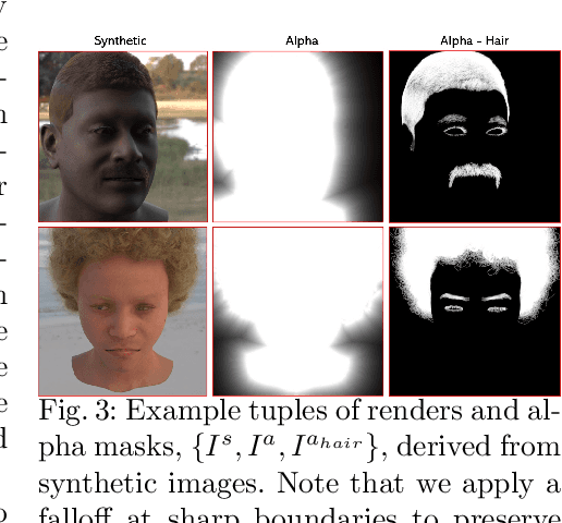 Figure 3 for High Resolution Zero-Shot Domain Adaptation of Synthetically Rendered Face Images