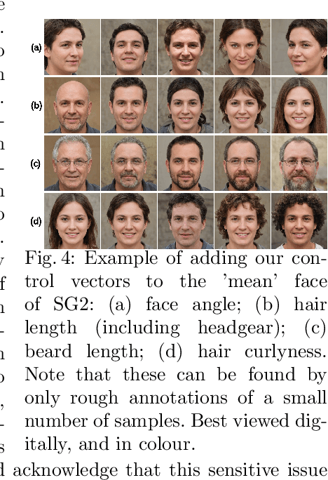 Figure 4 for High Resolution Zero-Shot Domain Adaptation of Synthetically Rendered Face Images
