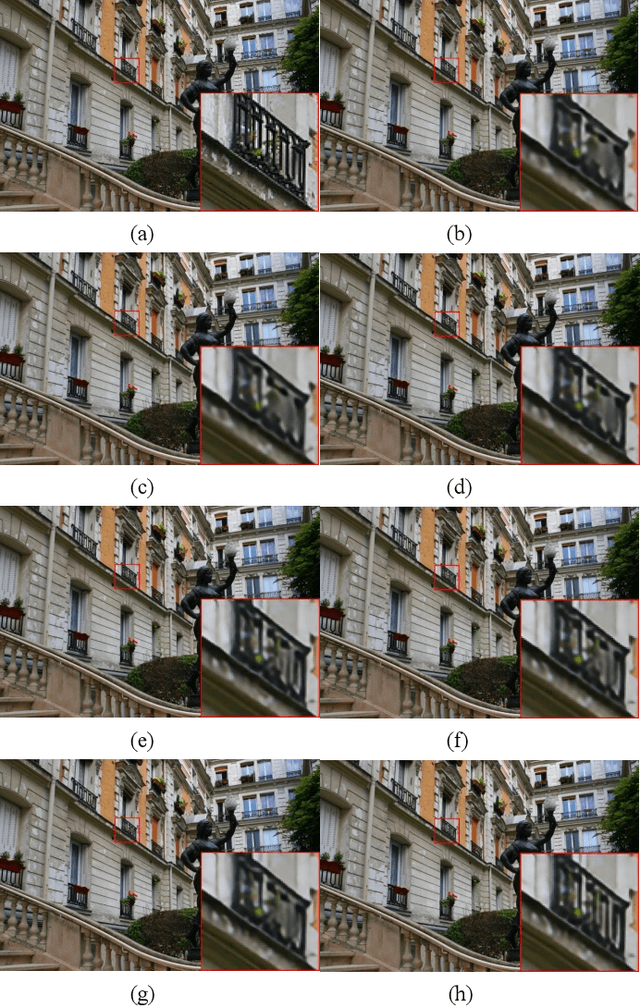 Figure 3 for A heterogeneous group CNN for image super-resolution