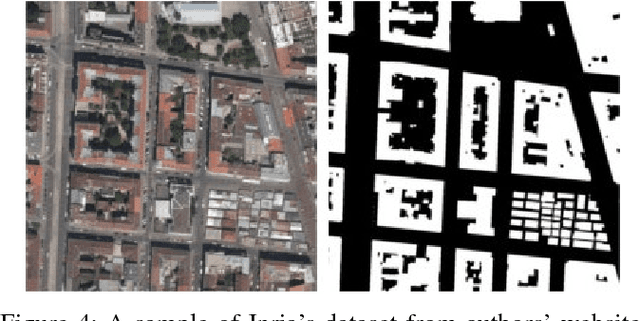Figure 4 for Automatic Pixelwise Object Labeling for Aerial Imagery Using Stacked U-Nets