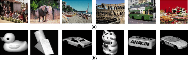 Figure 3 for Detailed Investigation of Deep Features with Sparse Representation and Dimensionality Reduction in CBIR: A Comparative Study
