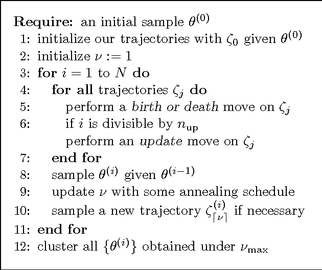 Figure 1 for New inference strategies for solving Markov Decision Processes using reversible jump MCMC