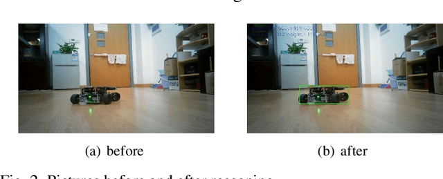 Figure 2 for RealNet: Combining Optimized Object Detection with Information Fusion Depth Estimation Co-Design Method on IoT
