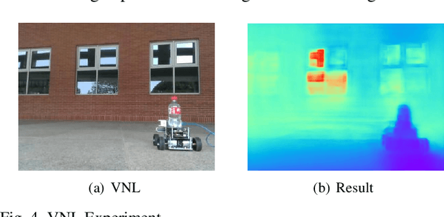Figure 4 for RealNet: Combining Optimized Object Detection with Information Fusion Depth Estimation Co-Design Method on IoT