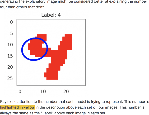 Figure 3 for NormLime: A New Feature Importance Metric for Explaining Deep Neural Networks