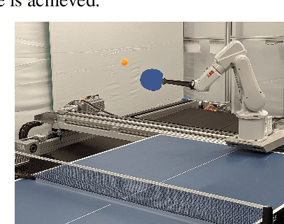 Figure 1 for i-Sim2Real: Reinforcement Learning of Robotic Policies in Tight Human-Robot Interaction Loops