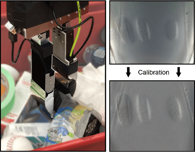 Figure 1 for GelSlim: A High-Resolution, Compact, Robust, and Calibrated Tactile-sensing Finger