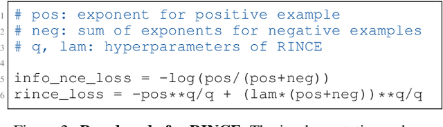 Figure 3 for Robust Contrastive Learning against Noisy Views