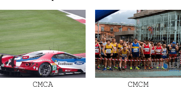 Figure 1 for Cross-Modal Coherence for Text-to-Image Retrieval