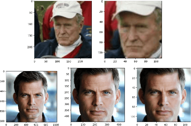 Figure 4 for Identity Preserving Loss for Learned Image Compression