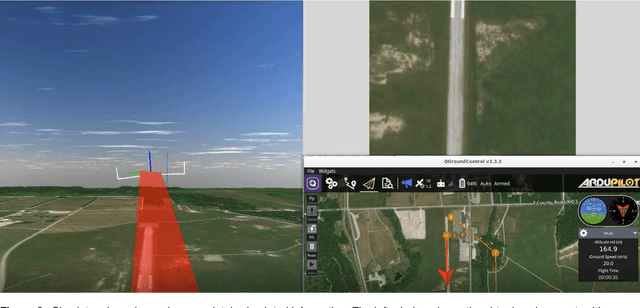 Figure 3 for Virtual Testbed for Monocular Visual Navigation of Small Unmanned Aircraft Systems
