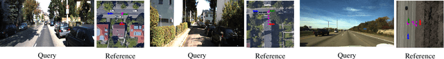 Figure 4 for Beyond Cross-view Image Retrieval: Highly Accurate Vehicle Localization Using Satellite Image