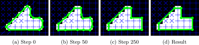 Figure 4 for Polygonal Building Segmentation by Frame Field Learning