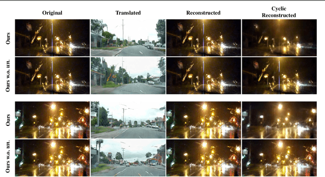 Figure 4 for Adverse Weather Image Translation with Asymmetric and Uncertainty-aware GAN