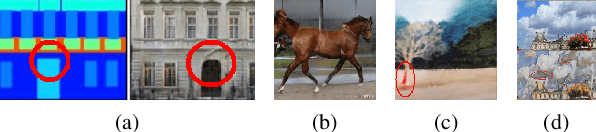 Figure 2 for Spectral Image Visualization Using Generative Adversarial Networks