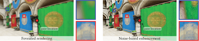 Figure 1 for Noise-based Enhancement for Foveated Rendering