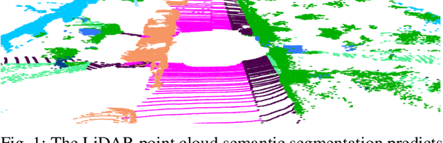 Figure 1 for A Near Sensor Edge Computing System for Point Cloud Semantic Segmentation