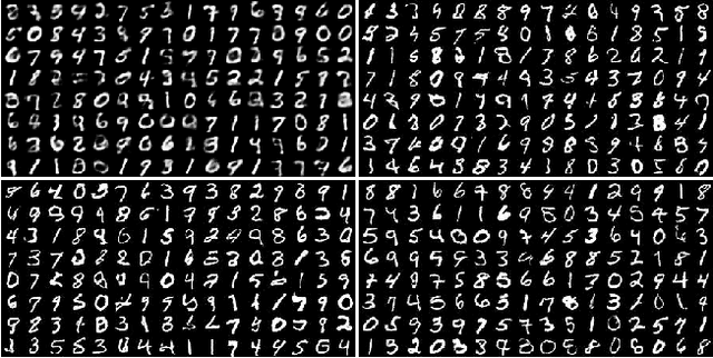 Figure 3 for Generative Adversarial Mapping Networks
