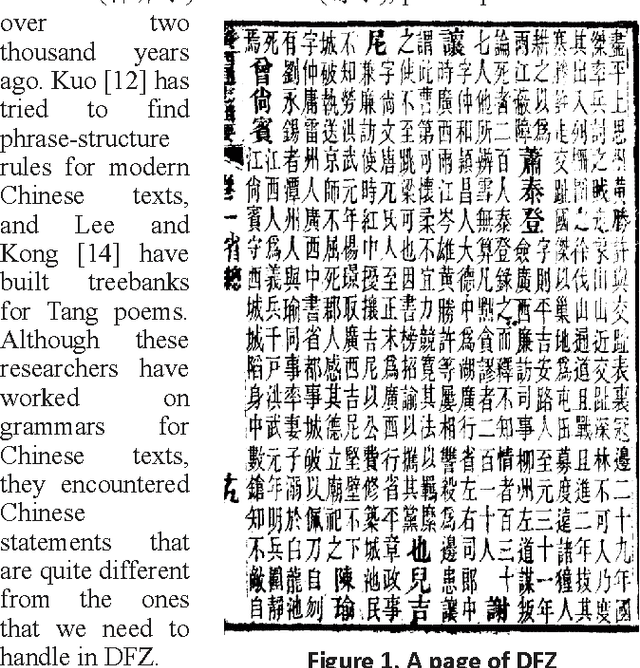 Figure 1 for Mining Local Gazetteers of Literary Chinese with CRF and Pattern based Methods for Biographical Information in Chinese History