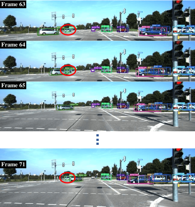 Figure 4 for DeepFusionMOT: A 3D Multi-Object Tracking Framework Based on Camera-LiDAR Fusion with Deep Association