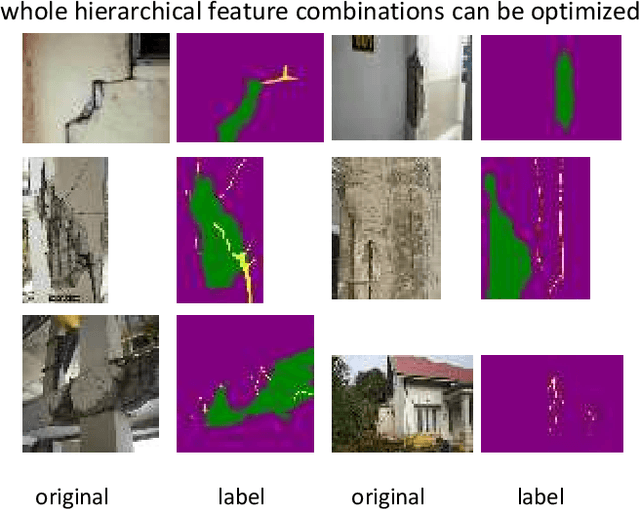 Figure 3 for Engineering deep learning methods on automatic detection of damage in infrastructure due to extreme events