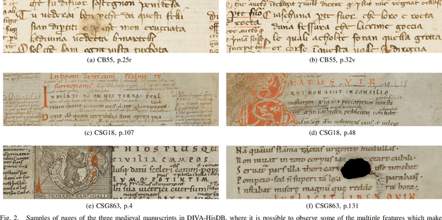 Figure 2 for Labeling, Cutting, Grouping: an Efficient Text Line Segmentation Method for Medieval Manuscripts