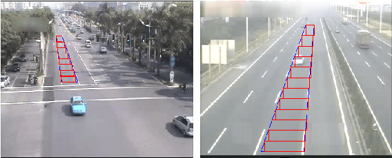 Figure 2 for Online Vehicle Detection For Estimating Traffic Status