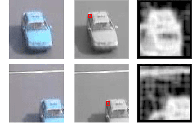 Figure 3 for Online Vehicle Detection For Estimating Traffic Status