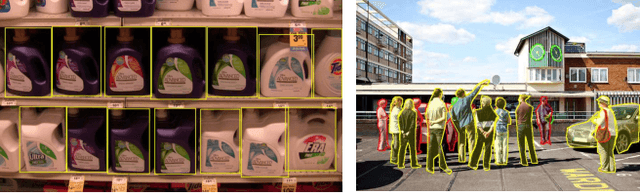 Figure 1 for ScaleNet: Guiding Object Proposal Generation in Supermarkets and Beyond