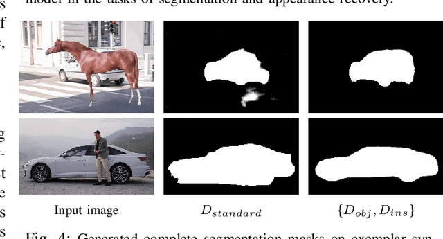 Figure 4 for Visualizing the Invisible: Occluded Vehicle Segmentation and Recovery