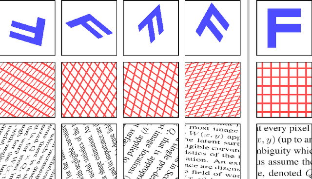 Figure 1 for Unique Geometry and Texture from Corresponding Image Patches